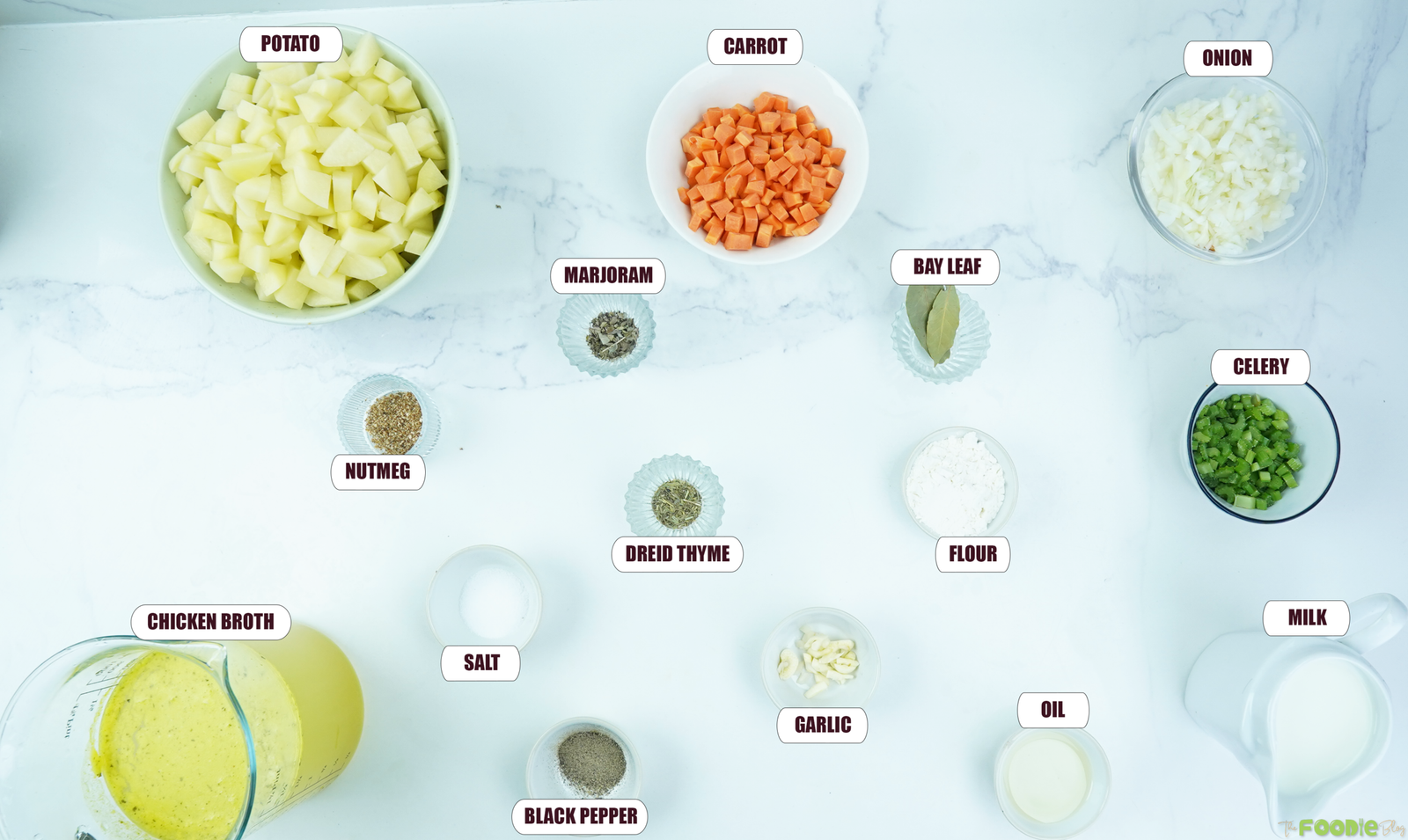 Ingredients for potato soup arranged on a counter including potatoes, onion, garlic, celery, carrots, broth, milk, flour, herbs, and seasonings