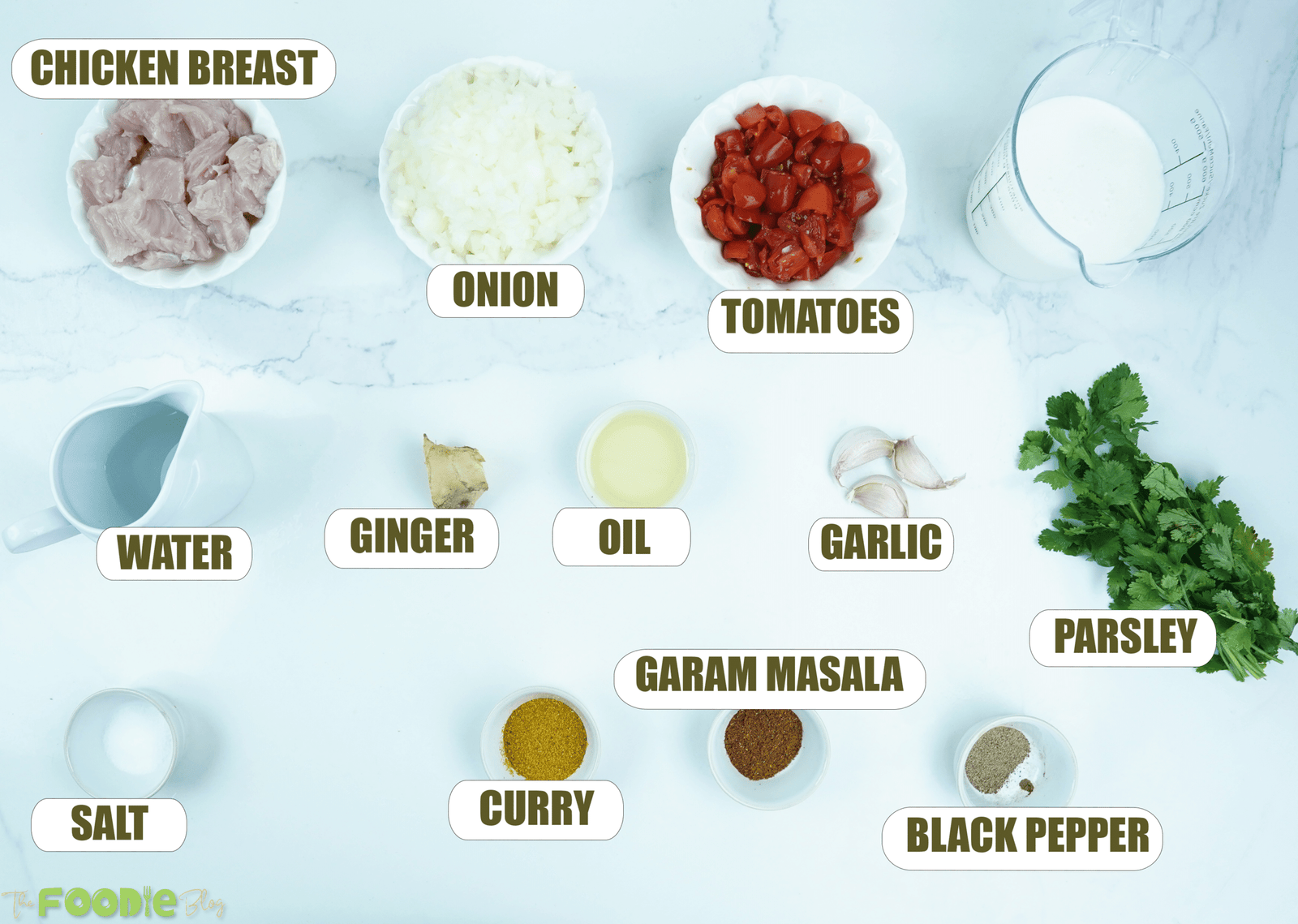 Overhead view of chicken, onions, tomatoes, coconut milk, garlic, ginger, spices, oil, and cilantro for quick and easy chicken curry